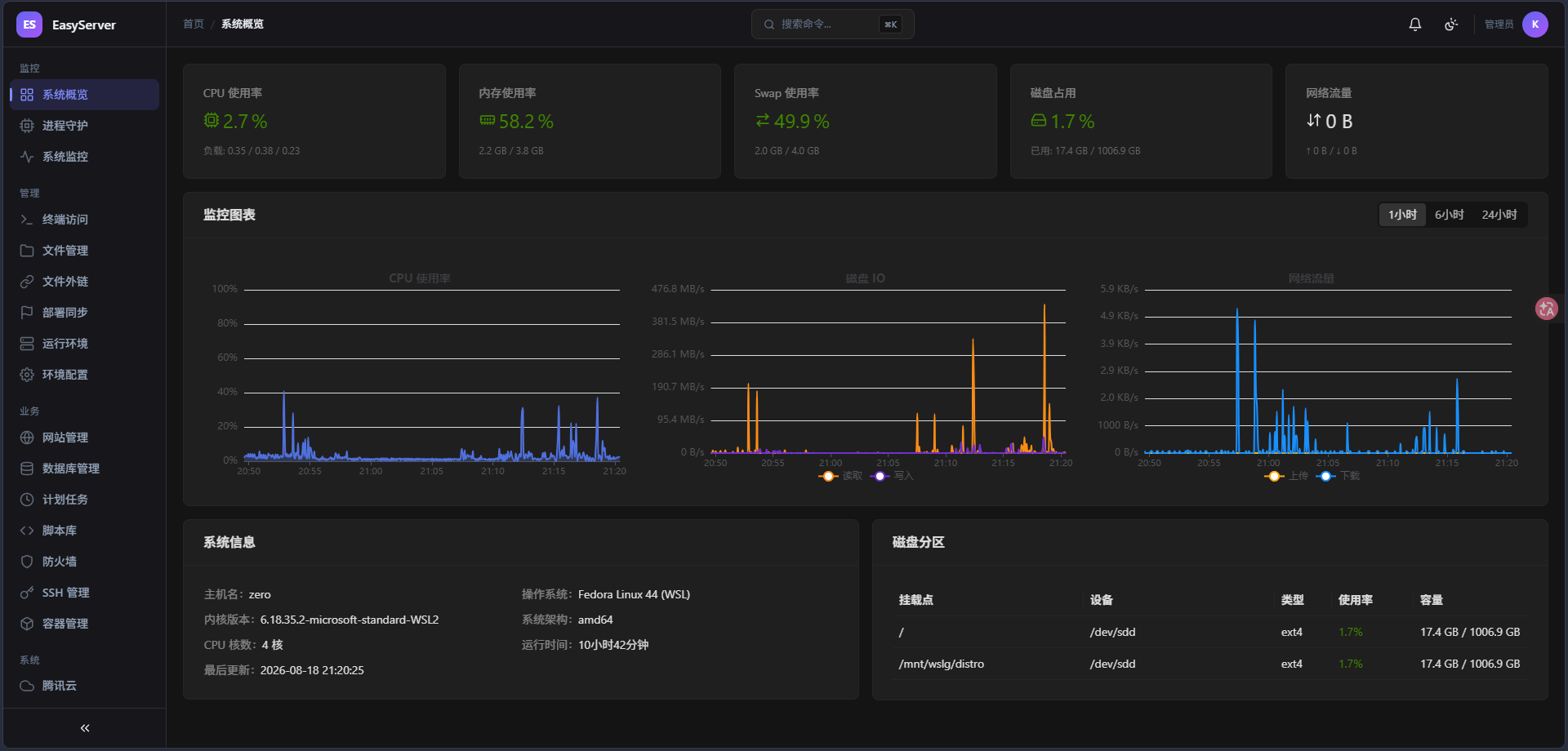 EasyServer 仪表盘